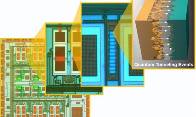 Sensor, który działa przez rok dzięki zjawisku tunelowemu