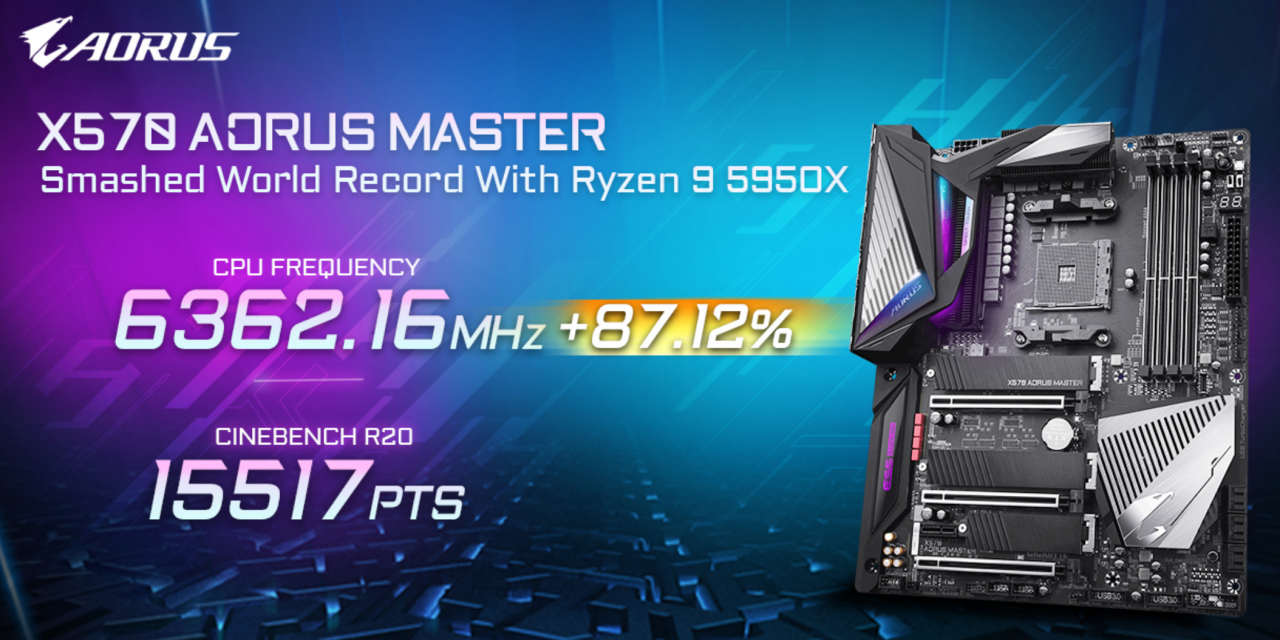 AMD Ryzen 9 5950X pobił rekord podkręcenia – ponad 6 GHz!