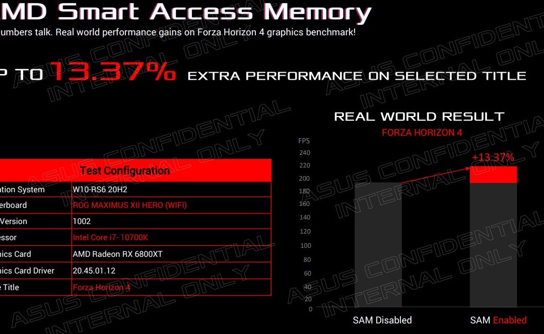 AMD przeciera drogę dla Nvidii i ASUSa