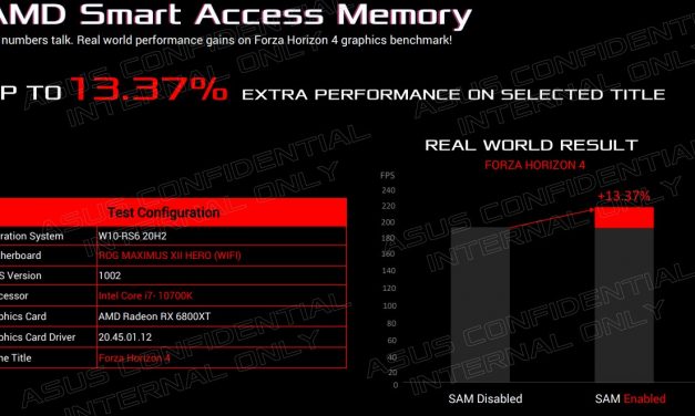 AMD przeciera drogę dla Nvidii i ASUSa