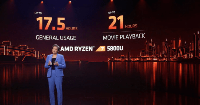 AMD Ryzen 5000 