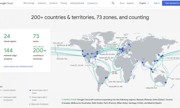Google Cloud ciągle przynosi duże straty