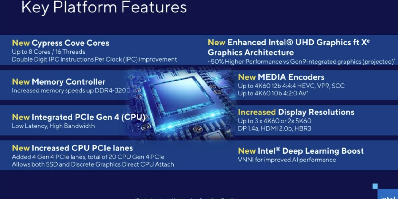 Intel twierdzi, że procesor Rocket Lake-S jest szybszy w PCMarku 10 niż Ryzen 9 5950X