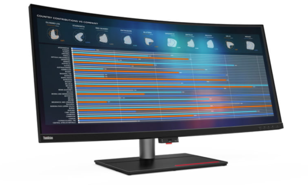 Zobacz pierwszy na świecie monitor z Thunderbolt 4