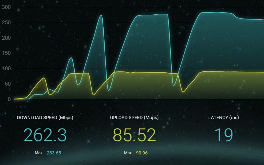 Ping test – masz duży ping? Nie pograsz online