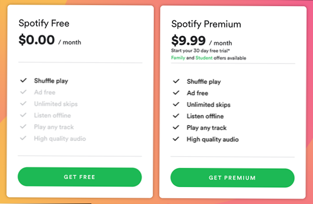 Dlaczego Spotify nie podniesie swoich cen?