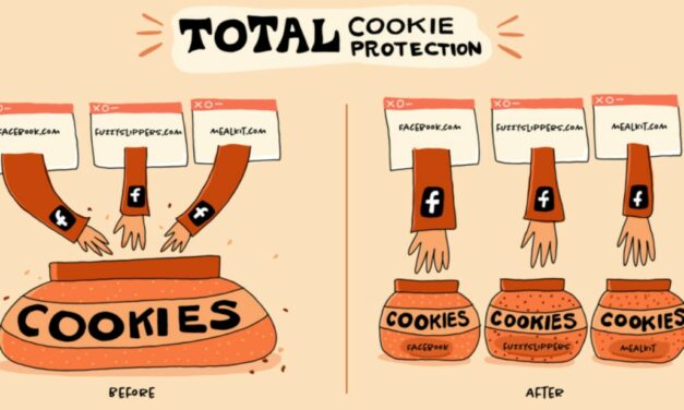 Firefox 86 wprowadza totalną ochronę plików cookie