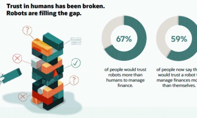 Chcemy, aby to robot AI zarządzał naszymi finansami
