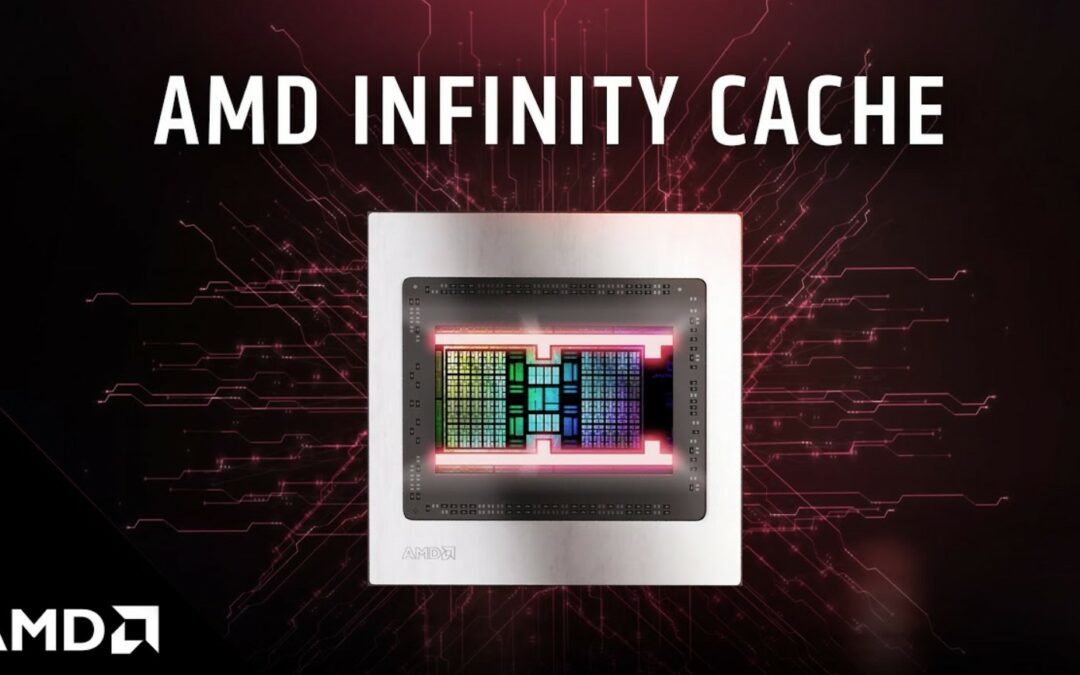 Co to jest AMD Infinity Cache?
