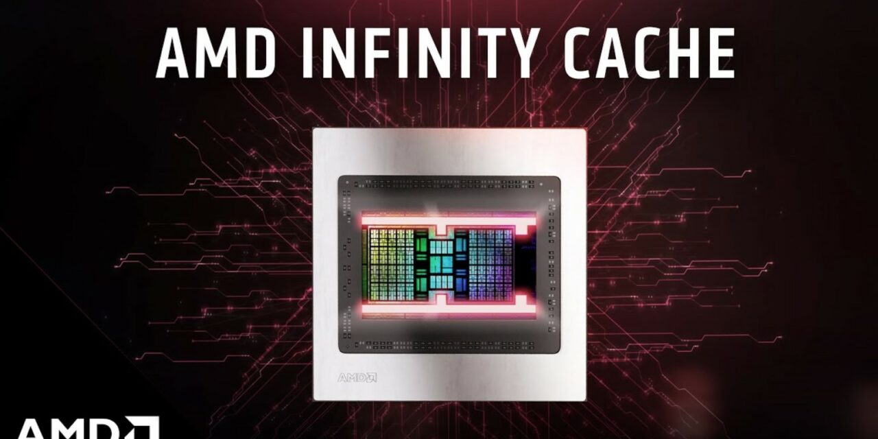 Co to jest AMD Infinity Cache?