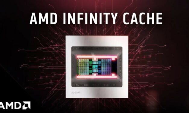 Co to jest AMD Infinity Cache?