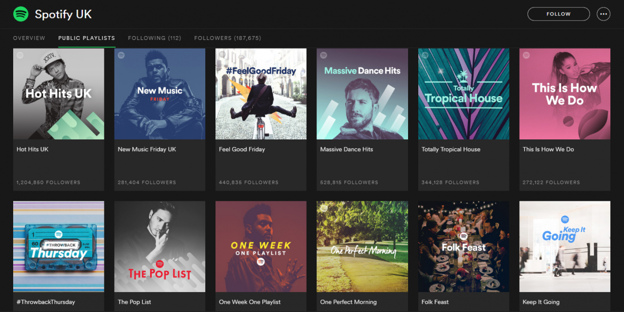 Spotify wprowadza nowe personalizowane playlisty