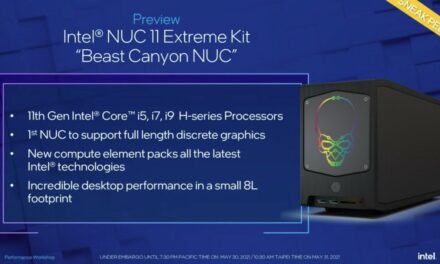 Intel Canyon NUC obsłuży pełnoprawne karty graficzne