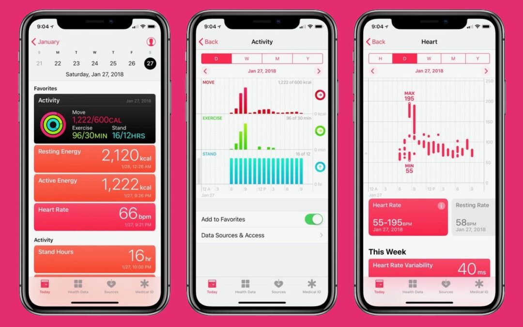 Apple chce stworzyć własne usługi medyczne