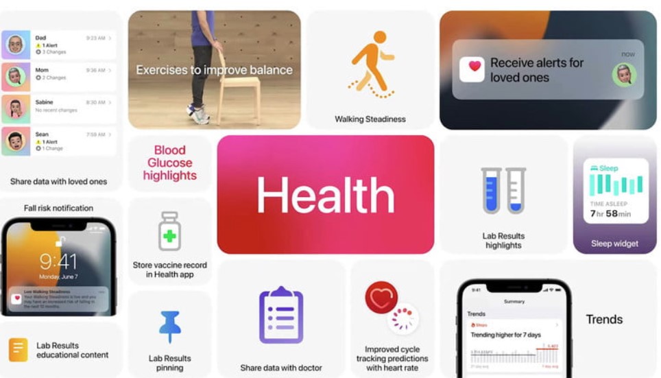 Apple Health pozwoli na przesyłanie danych o zdrowiu do lekarzy