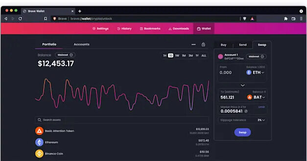 Brave ma już wbudowany portfel kryptowalut w przeglądarce
