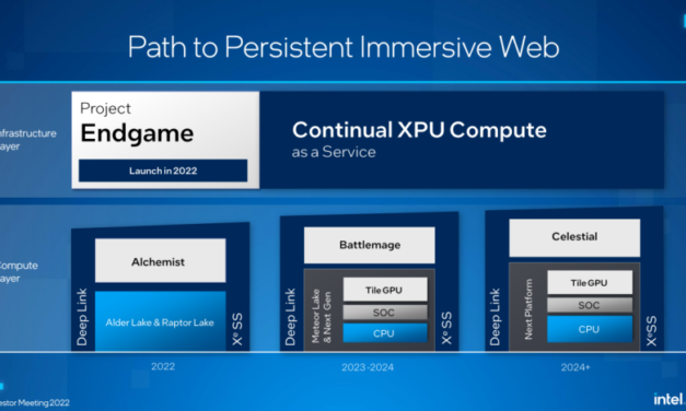 Intel zapowiada Project Endgame, czyli własne GeForce Now