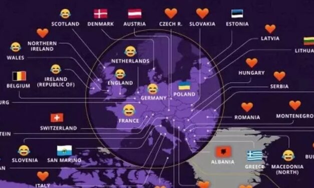 Jakie są najpopularniejsze emoji na świecie? Polska zaskakuje!