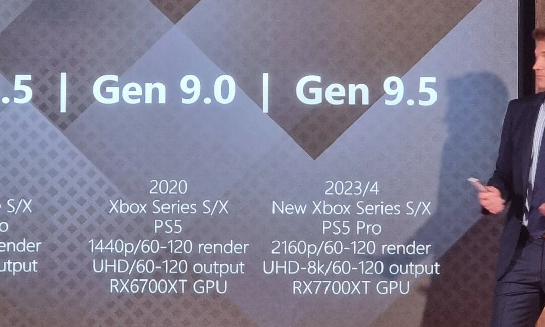 TCL ujawniło datę premiery PlayStation 5 Pro