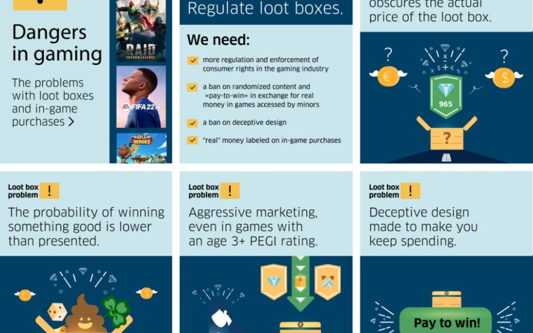 Loot boxy w grach komputerowych będą wkrótce nielegalne?