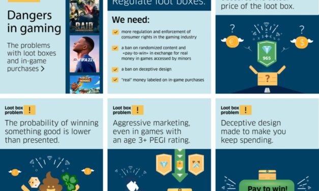 Loot boxy w grach komputerowych będą wkrótce nielegalne?