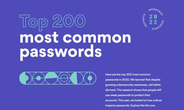 NordPass prezentuje najpopularniejsze hasła 2022