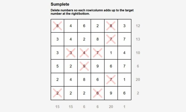 ChatGPT stworzył grę logiczną w stylu Sudoku