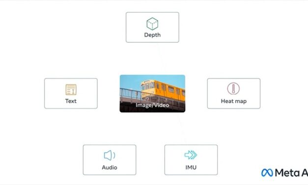 Meta prezentuje ImageBind – niesamowitą sztuczną inteligencję