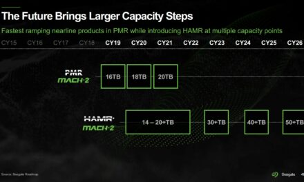 Seagate zapowiada dyski HDD o pojemności 50 TB