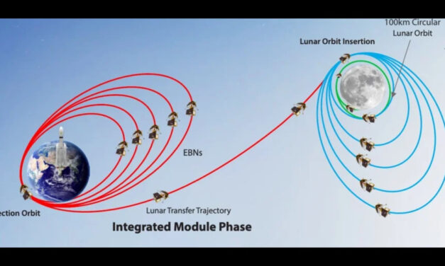 Chandrayaan-3 – hinduska sonda dotarła już na orbitę Księżyca!
