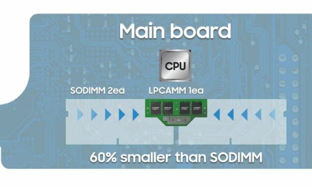 Samsung prezentuje nową pamięć RAM LPCAMM