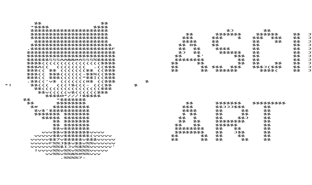 ASCII pozwala na oszukiwanie sztucznej inteligencji