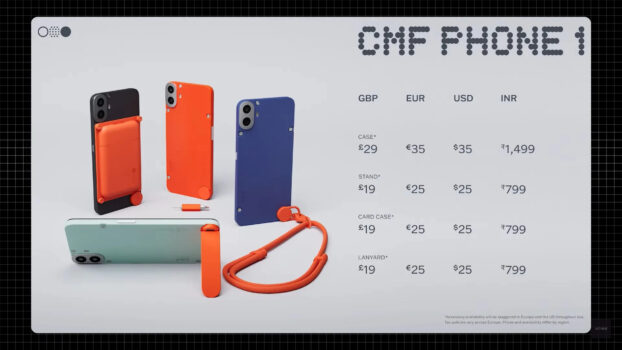 CMF Phone 1 