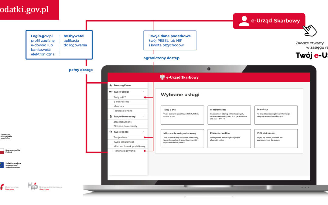 e-Urząd Skarbowy – nowa aplikacja już za miesiąc