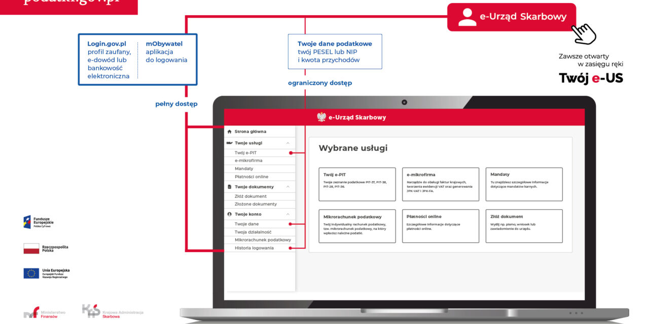 e-Urząd Skarbowy – nowa aplikacja już za miesiąc