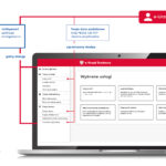 e-Urząd Skarbowy – nowa aplikacja już za miesiąc