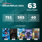 Steam Replay 2024 już jest – gamingowe podsumowanie roku