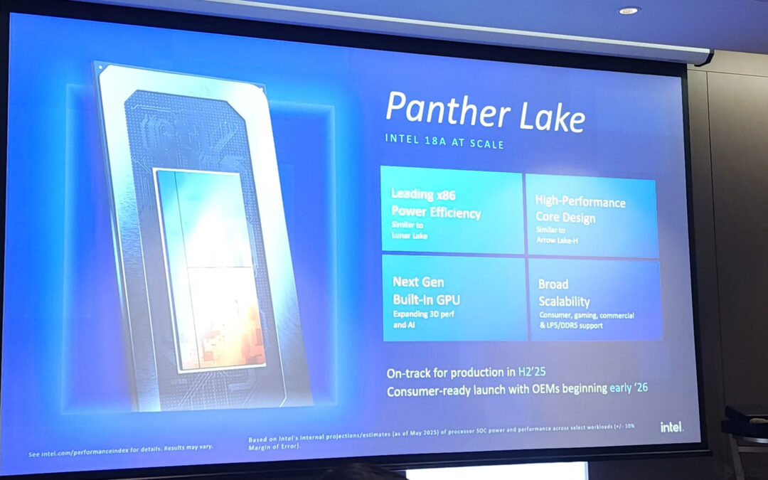 Intel prezentuje procesory Panther Lake
