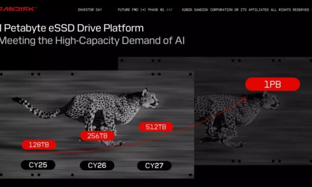 SanDisk stworzy dyski SSD 512 TB. I to już wkrótce