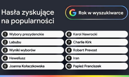 Google 2025 – czego szukali Polacy?
