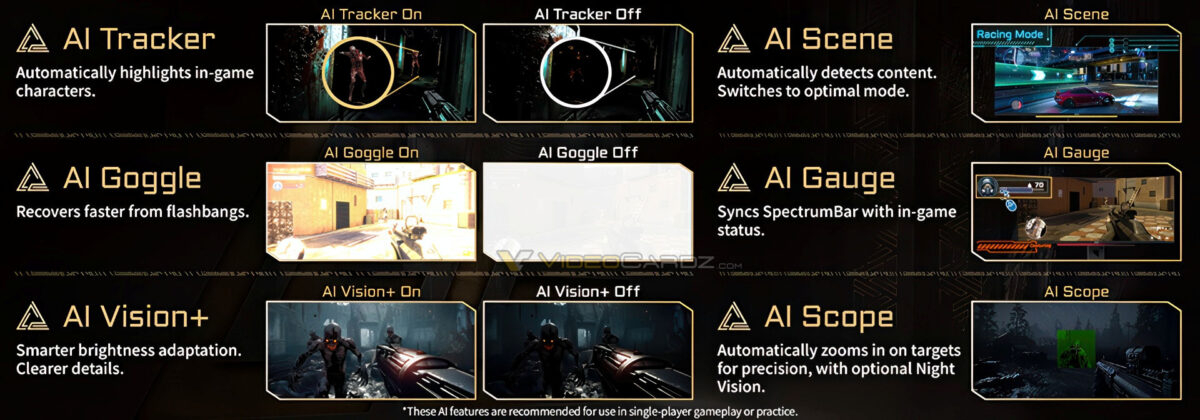 MSI MEG X – monitor z wbudowanymi cheatami