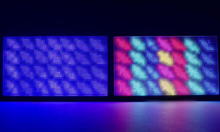 Sony ma nową technologię – True RGB