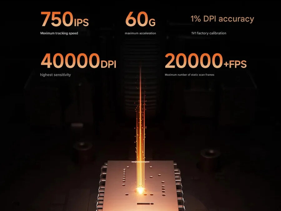Xiaomi szykuje kolejny murowany hit