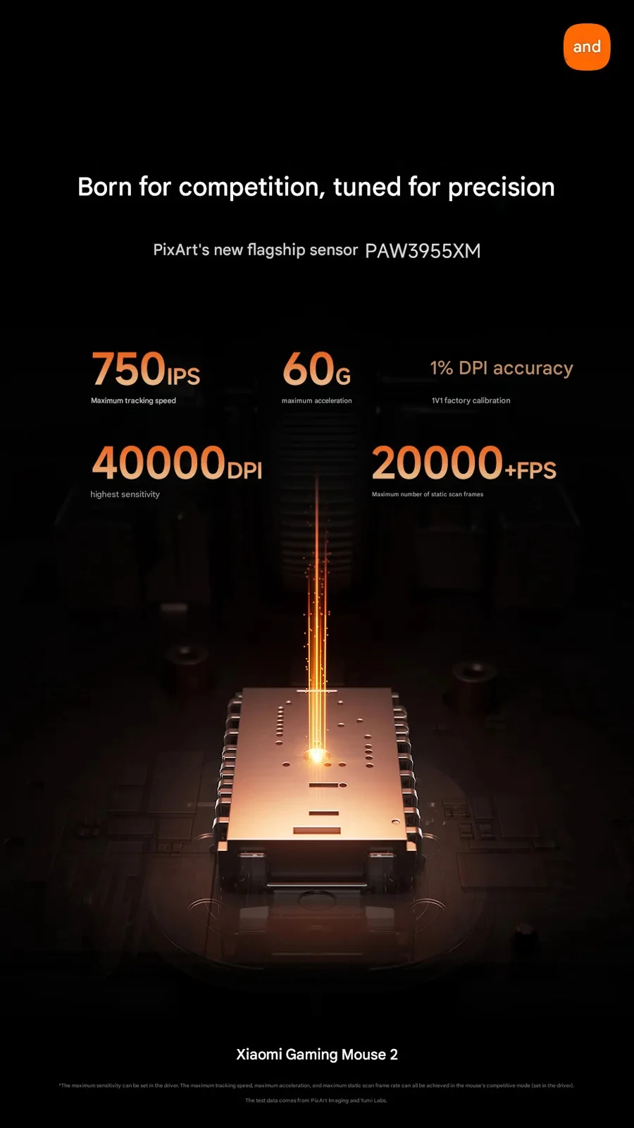 Xiaomi szykuje kolejny murowany hit