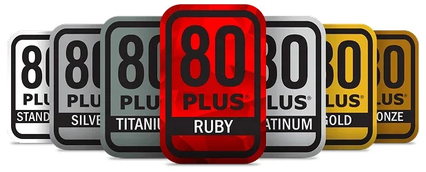 80 PLUS wydało pierwszy w historii certyfikat RUBY